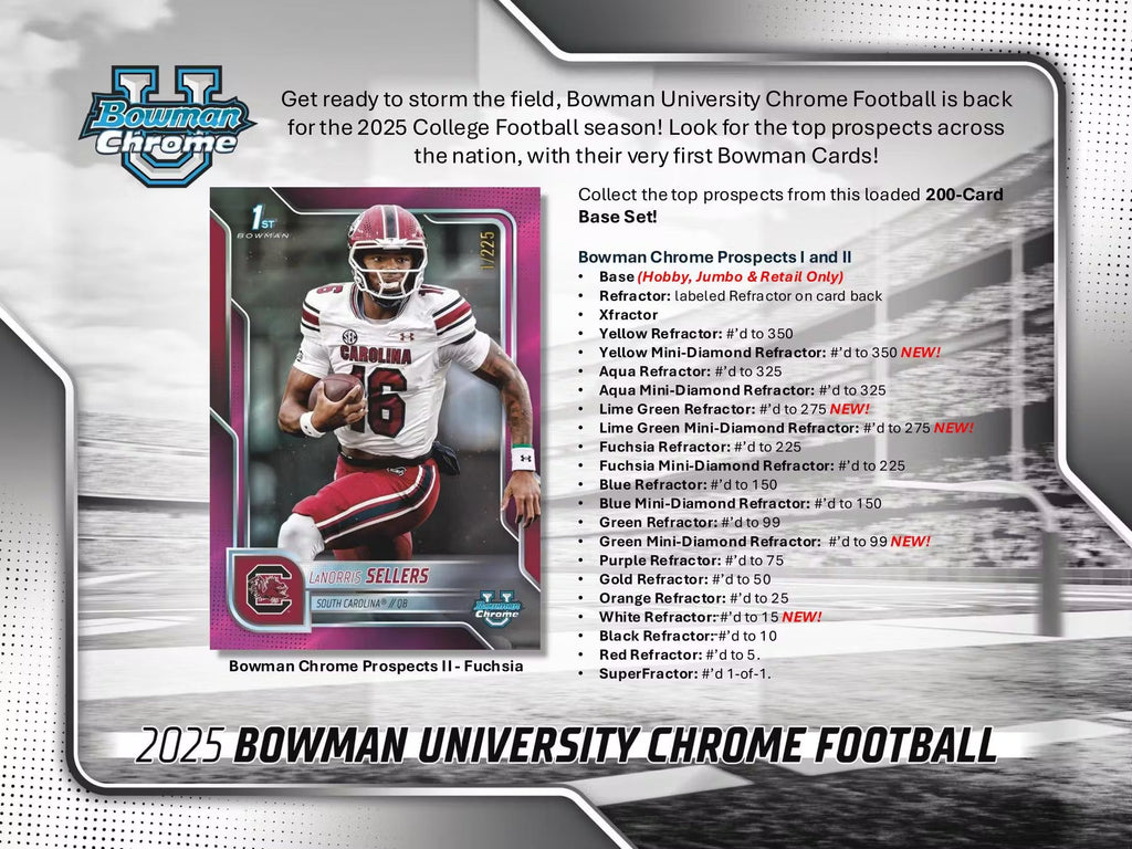 2025 Topps Bowman University Chrome Football Breaker Delight Trading Cards