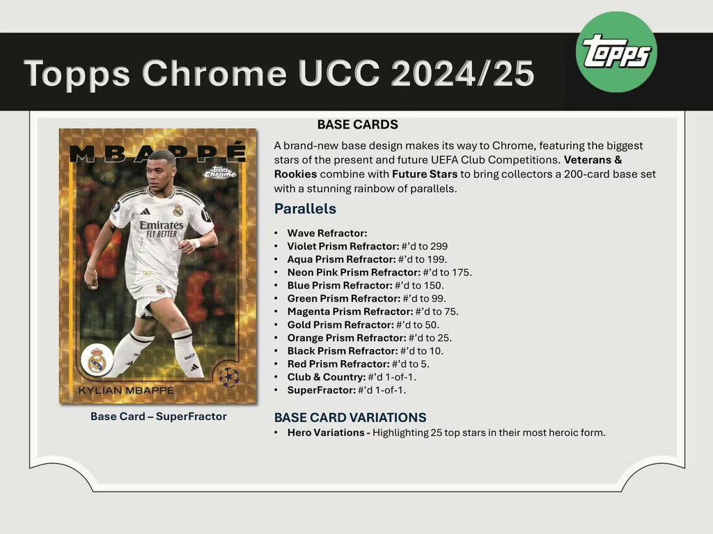 2024-25 Topps Chrome UEFA Club Competitions Soccer Blaster Trading Cards
