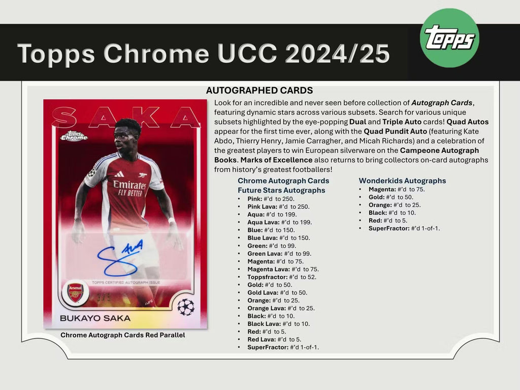 2024-25 Topps Chrome UEFA Club Competitions Soccer Blaster Trading Cards