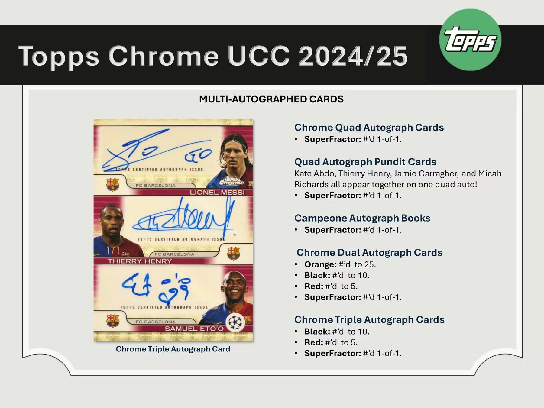2024-25 Topps Chrome UEFA Club Competitions Soccer Blaster Trading Cards