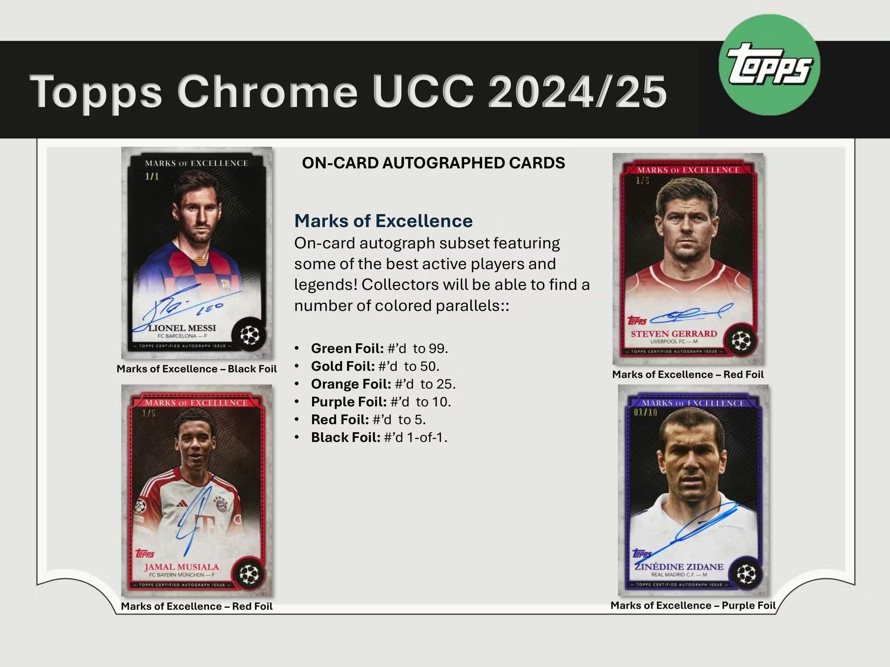 2024-25 Topps Chrome UEFA Club Competitions Soccer Blaster Trading Cards
