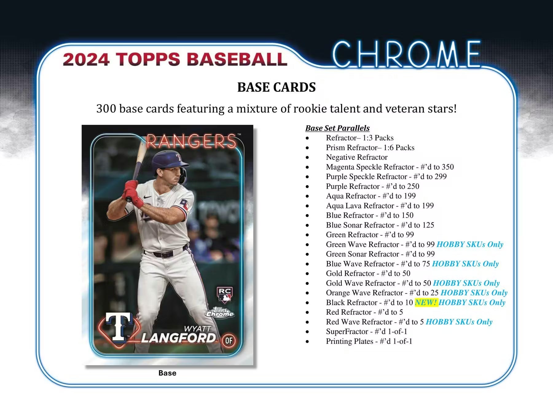 2024 Topps Chrome Baseball Breaker Delight Trading Cards