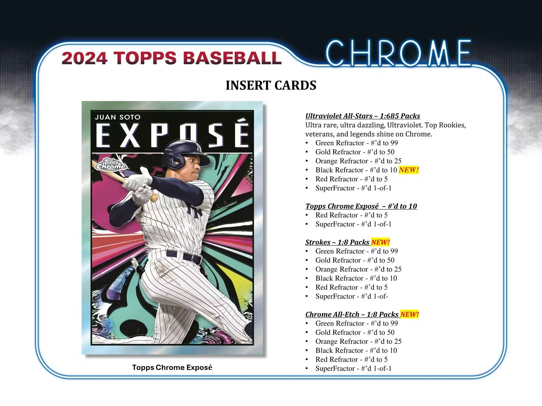 2024 Topps Chrome Baseball Breaker Delight Trading Cards