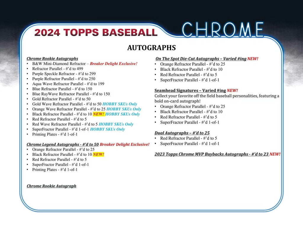 2024 Topps Chrome Baseball Breaker Delight Trading Cards