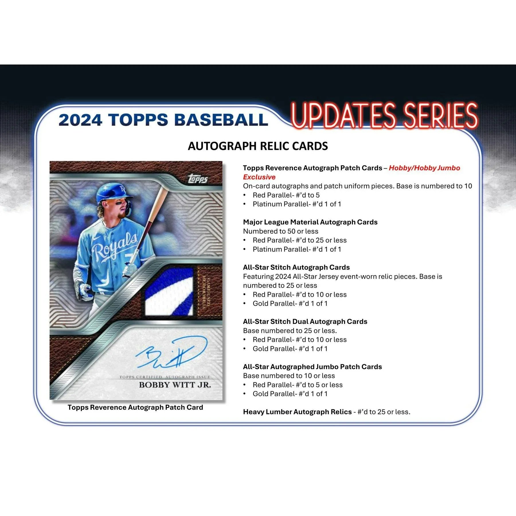 2024 Topps Update Series Baseball Hobby Jumbo Box (Ships Sealed Only)