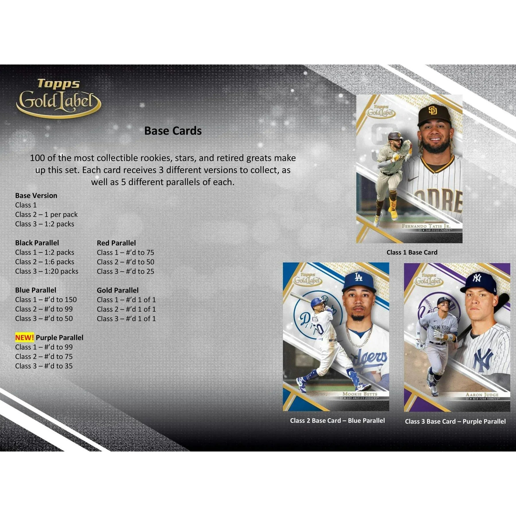 2021 Topps Gold Label Baseball Hobby Box (Ships Sealed Only) - D