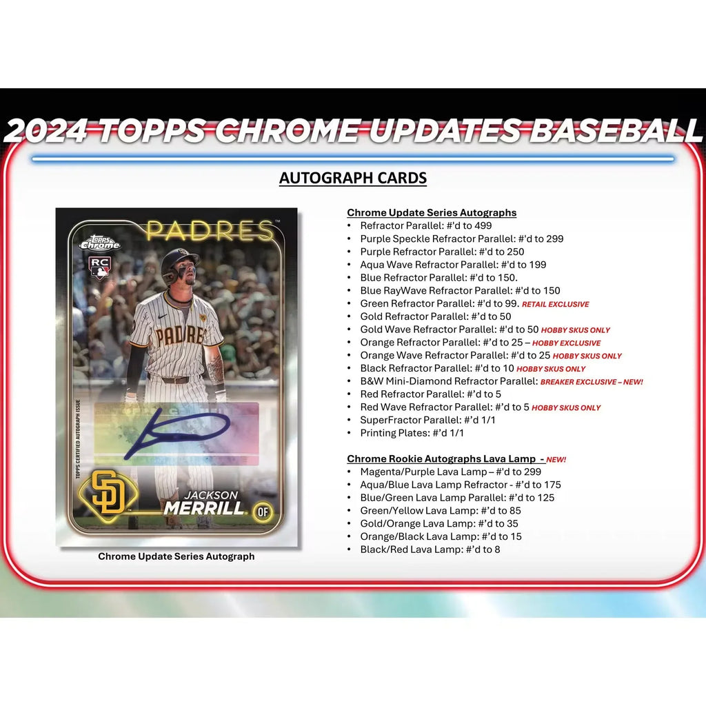 2024 Topps Chrome Update Series Baseball Hobby 6 Box Case (Ships Sealed Only)