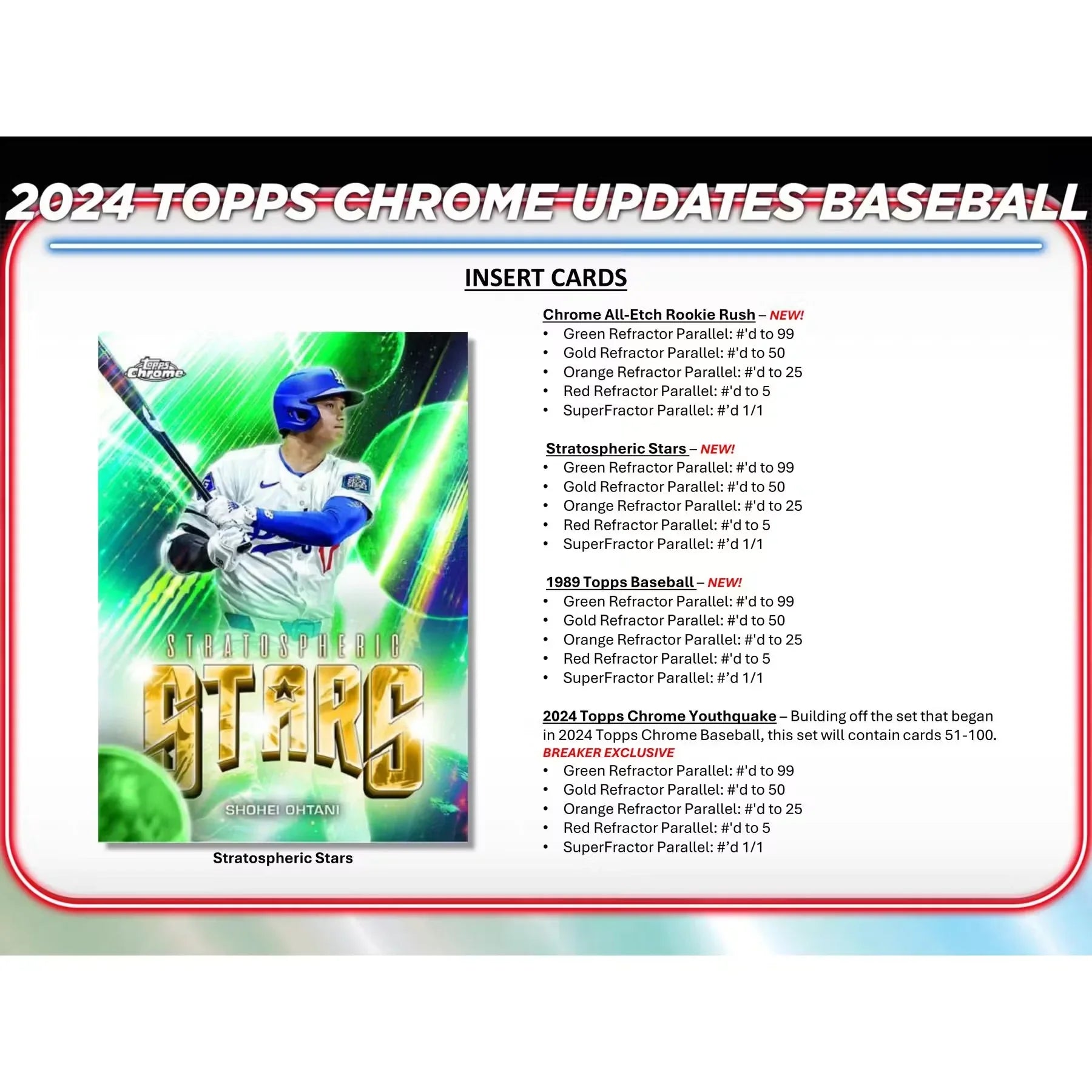 2024 Topps Chrome Update Series Baseball Hobby 6 Box Case (Ships Sealed Only)