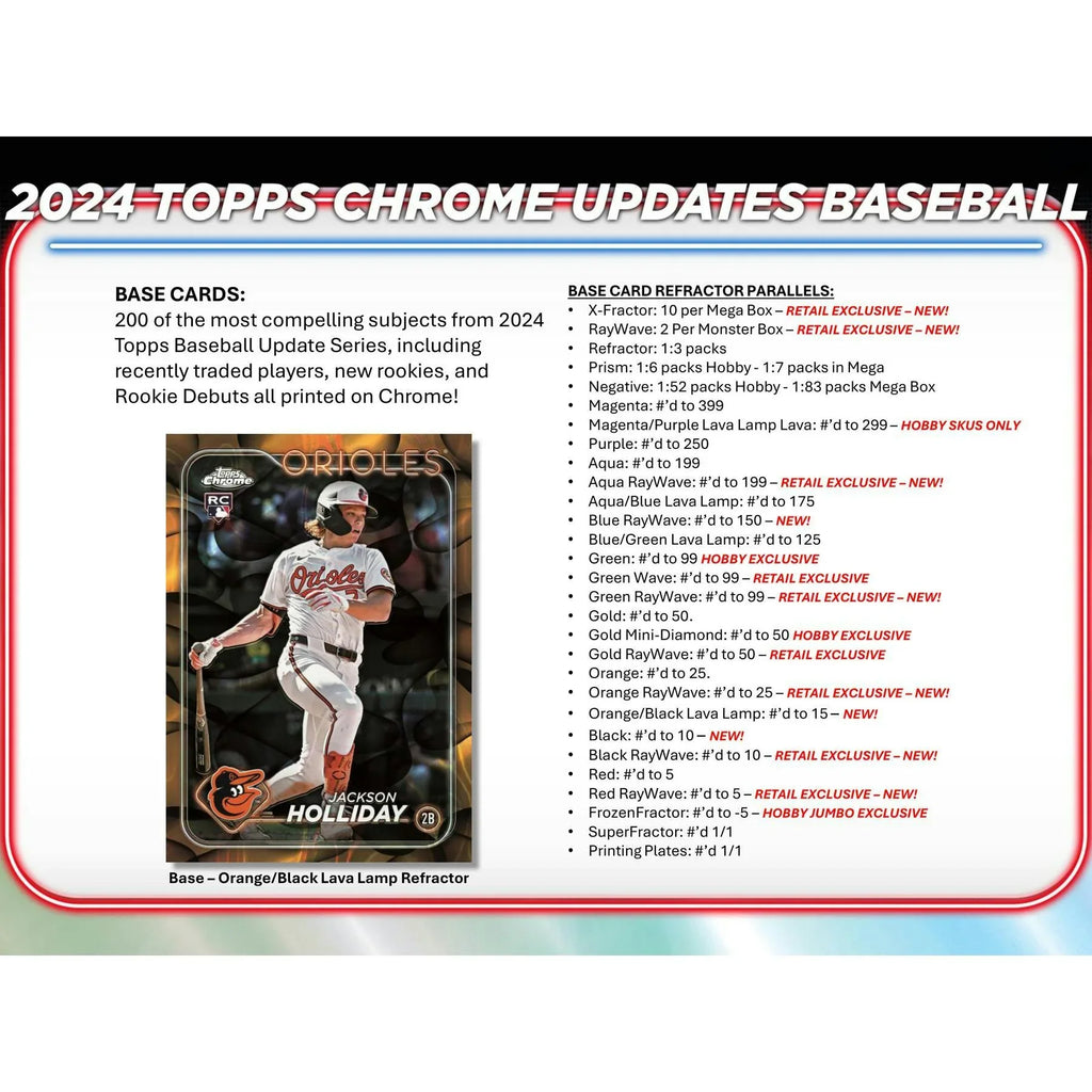 2024 Topps Chrome Update Series Baseball Mega Box (Ships Sealed Only)