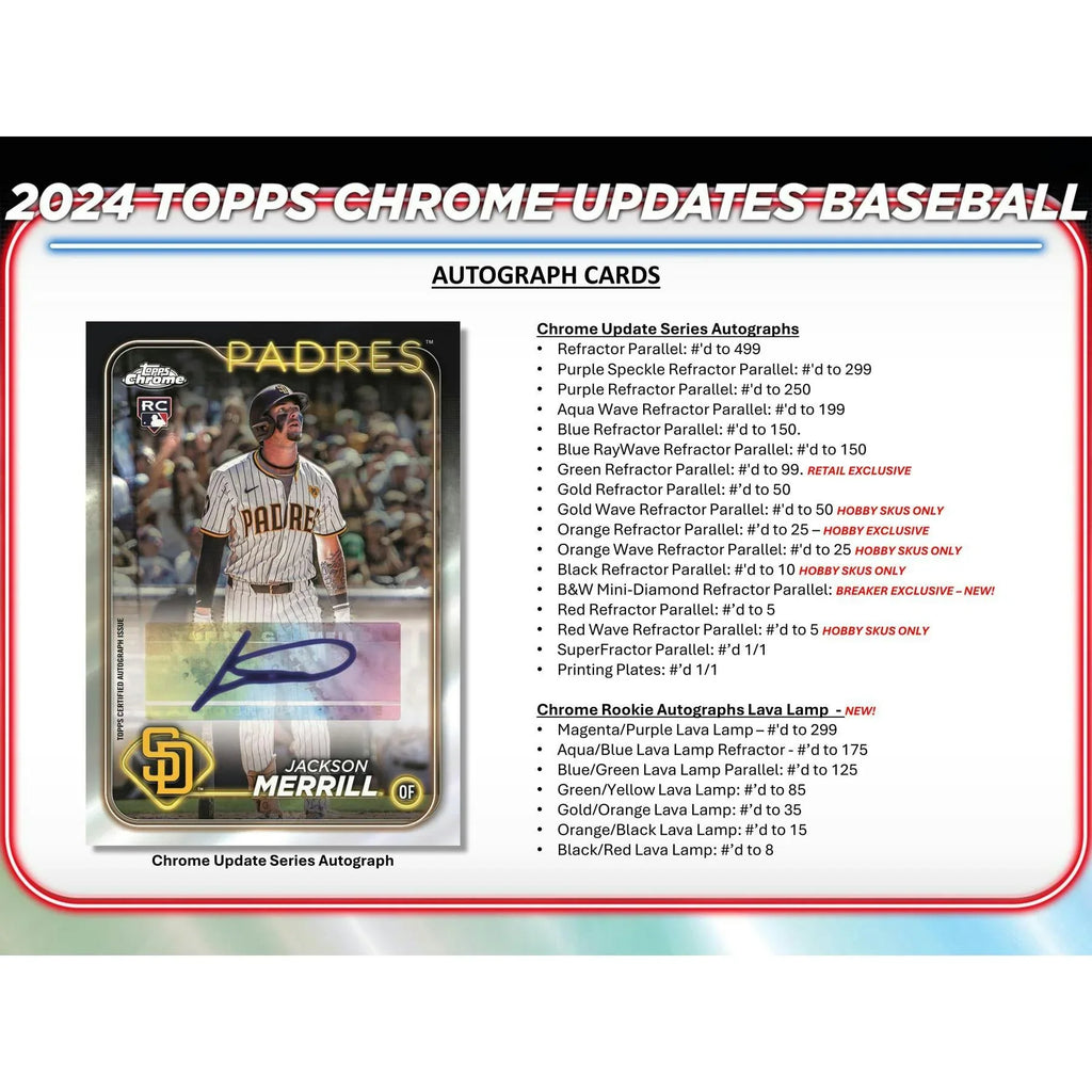 2024 Topps Chrome Update Series Baseball Mega Box (Ships Sealed Only)