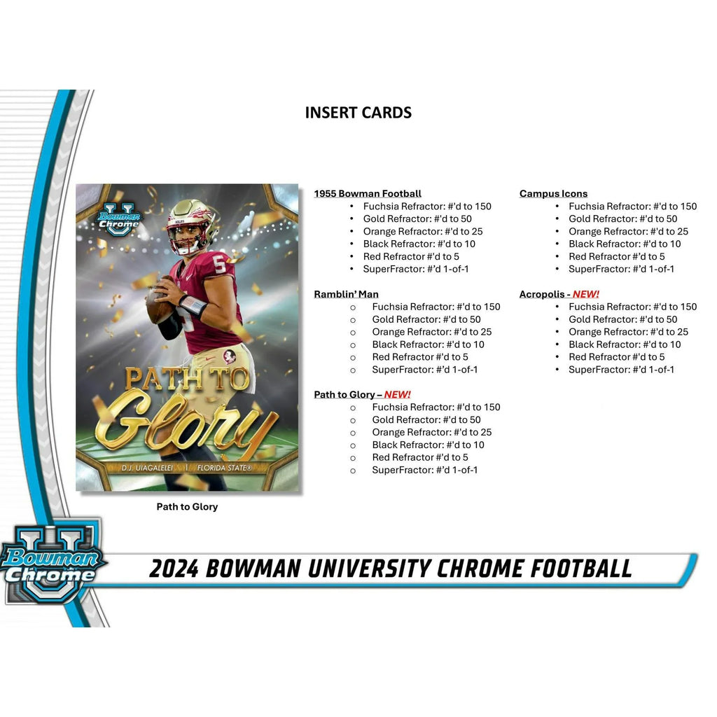 2024 Bowman University Chrome Football Blaster 40 Box Case (Ships Sealed Only) - D2