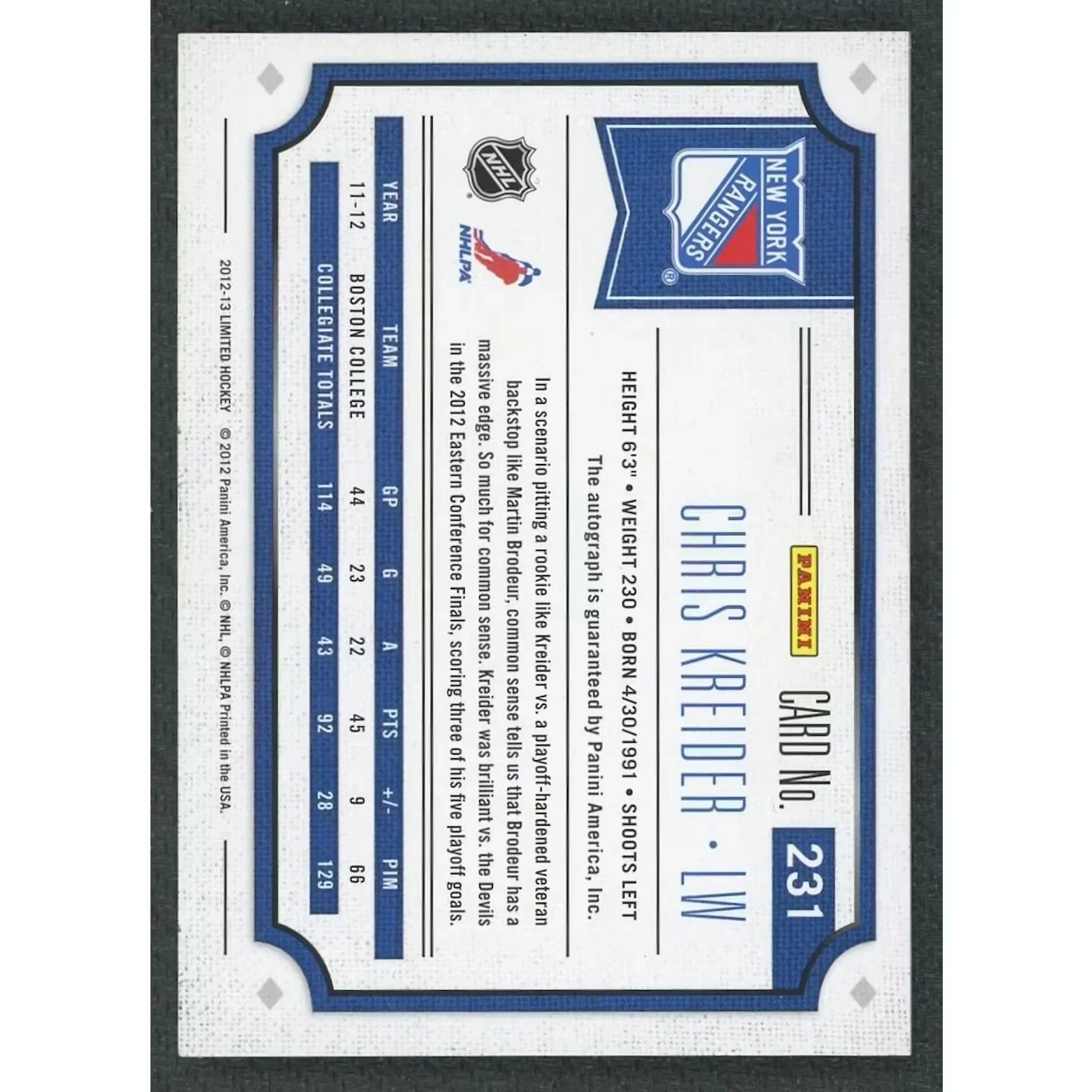 Chris Kreider Signed 2012-13 Panini Limited Card | #231 1/1