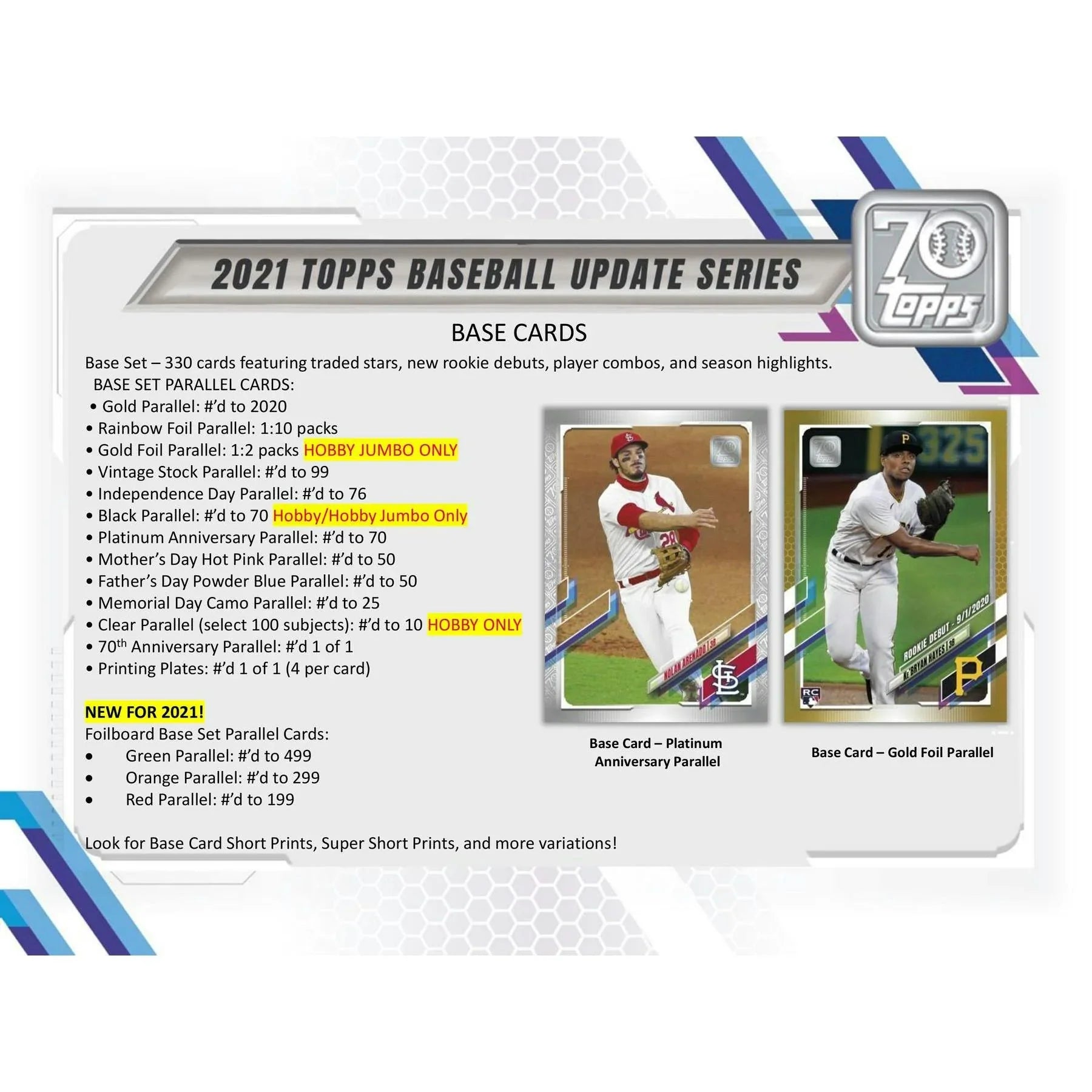 2021 Topps Update Series Baseball Hobby Box (Ships Sealed Only) - D