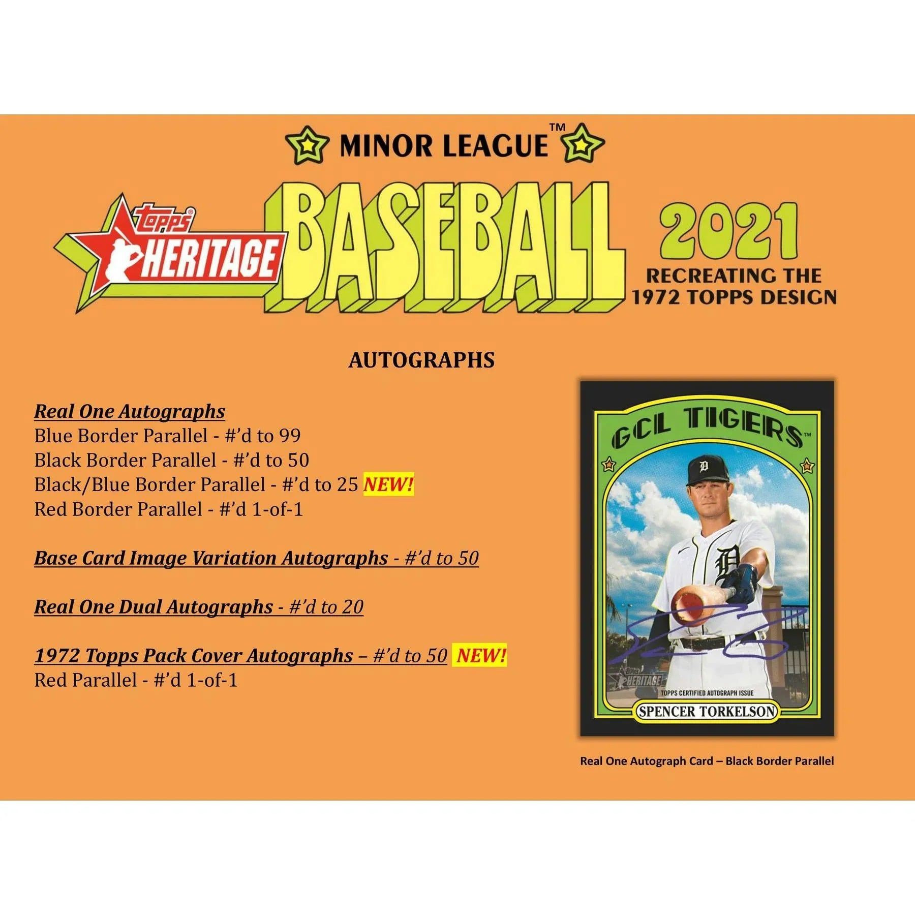 2021 Topps Heritage Minor League Baseball Hobby Box (Ships Sealed Only) - D