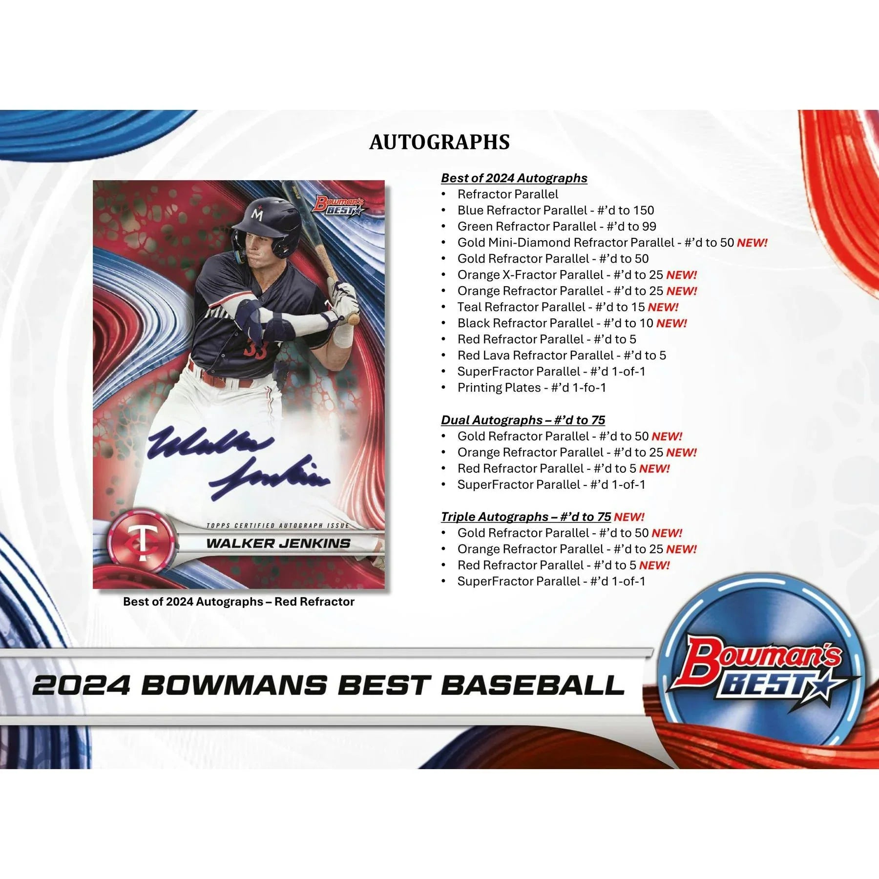 2024 Bowman s Best Baseball Hobby Box (Ships Sealed Only)