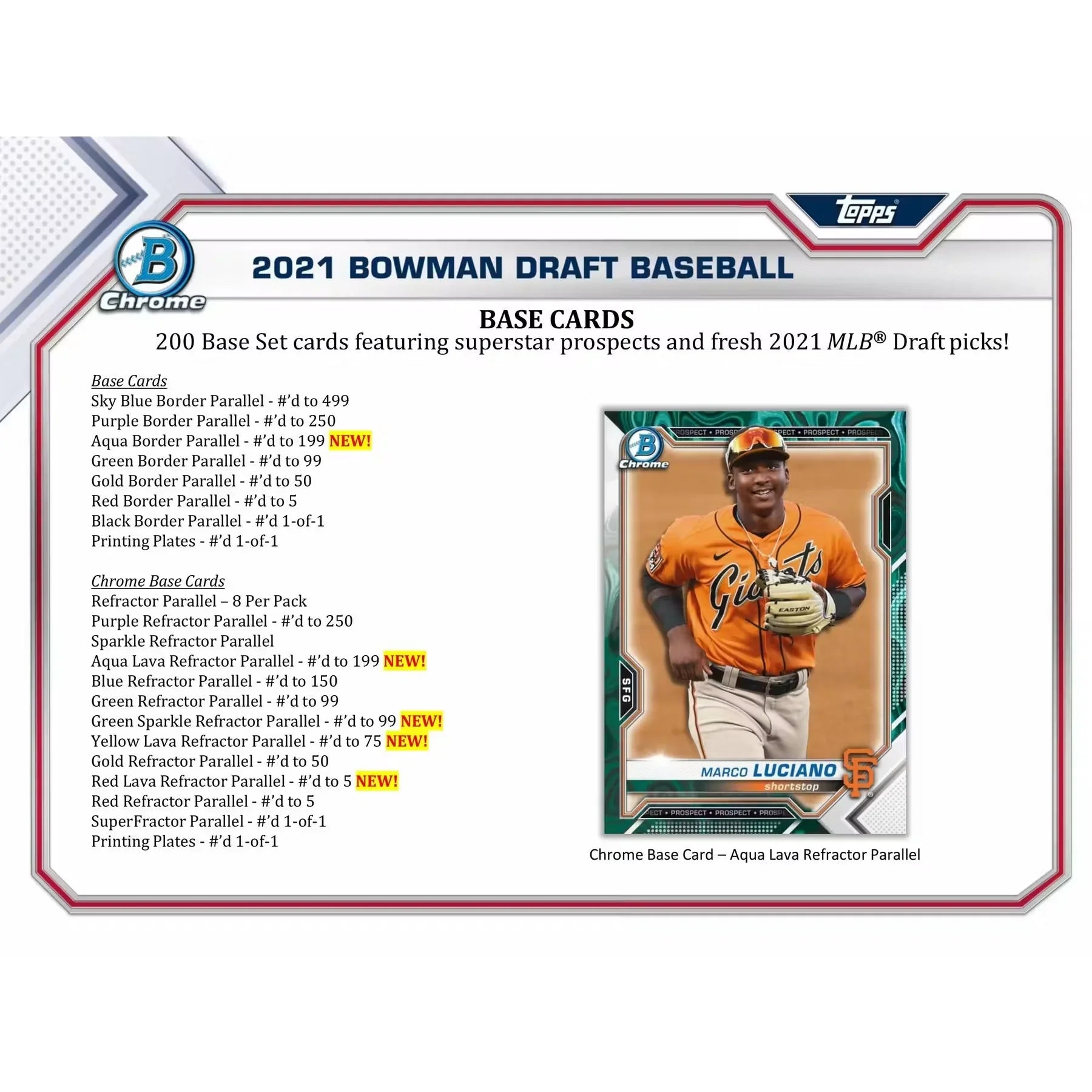 2021 Bowman Draft Baseball Hobby Super Jumbo Box (Ships Sealed Only)