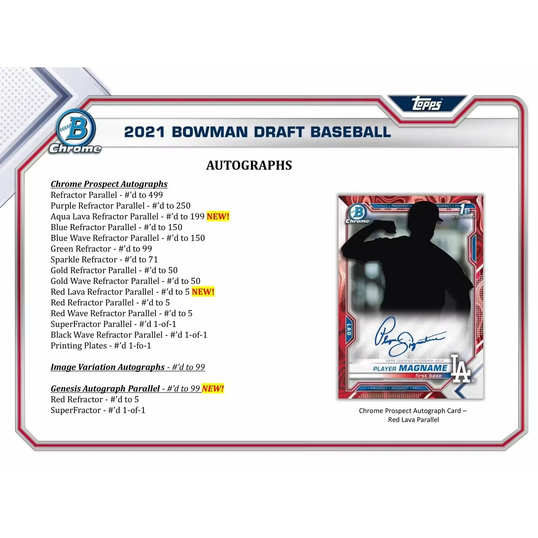 2021 Bowman Draft Baseball Hobby Super Jumbo Box (Ships Sealed Only)