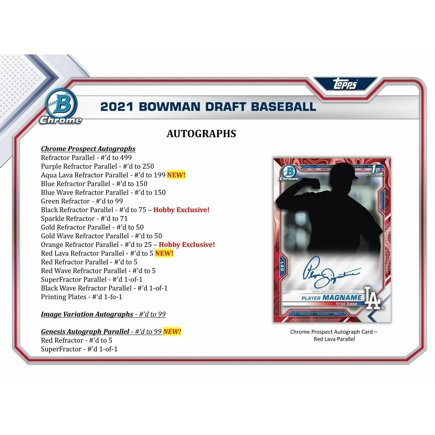 2021 Bowman Draft Baseball Hobby Jumbo Box (Ships Sealed Only)