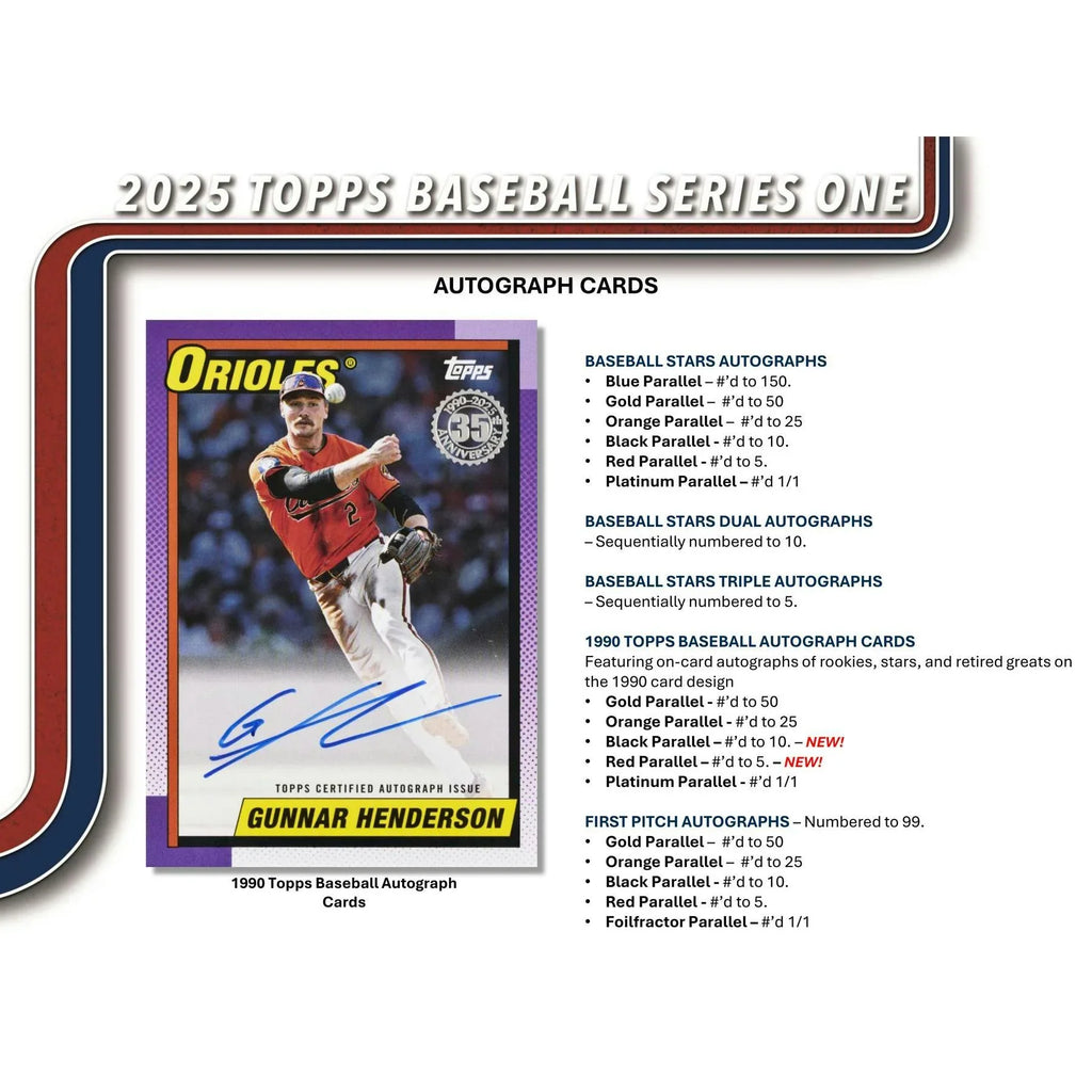 2025 Topps Series 1 Baseball Mega Box (Ships Sealed Only)