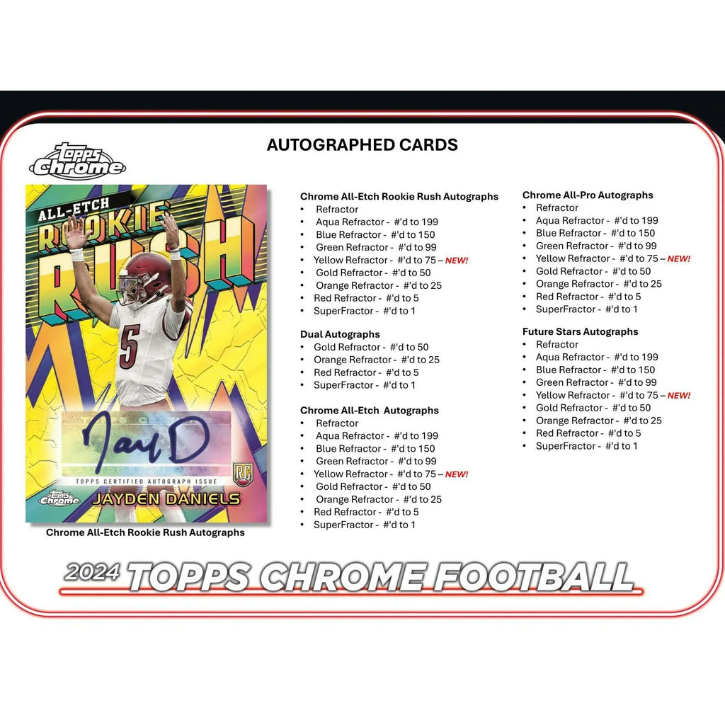 2024 Topps Chrome Football Mega 20 Box Case (Ships Sealed Only) - D2