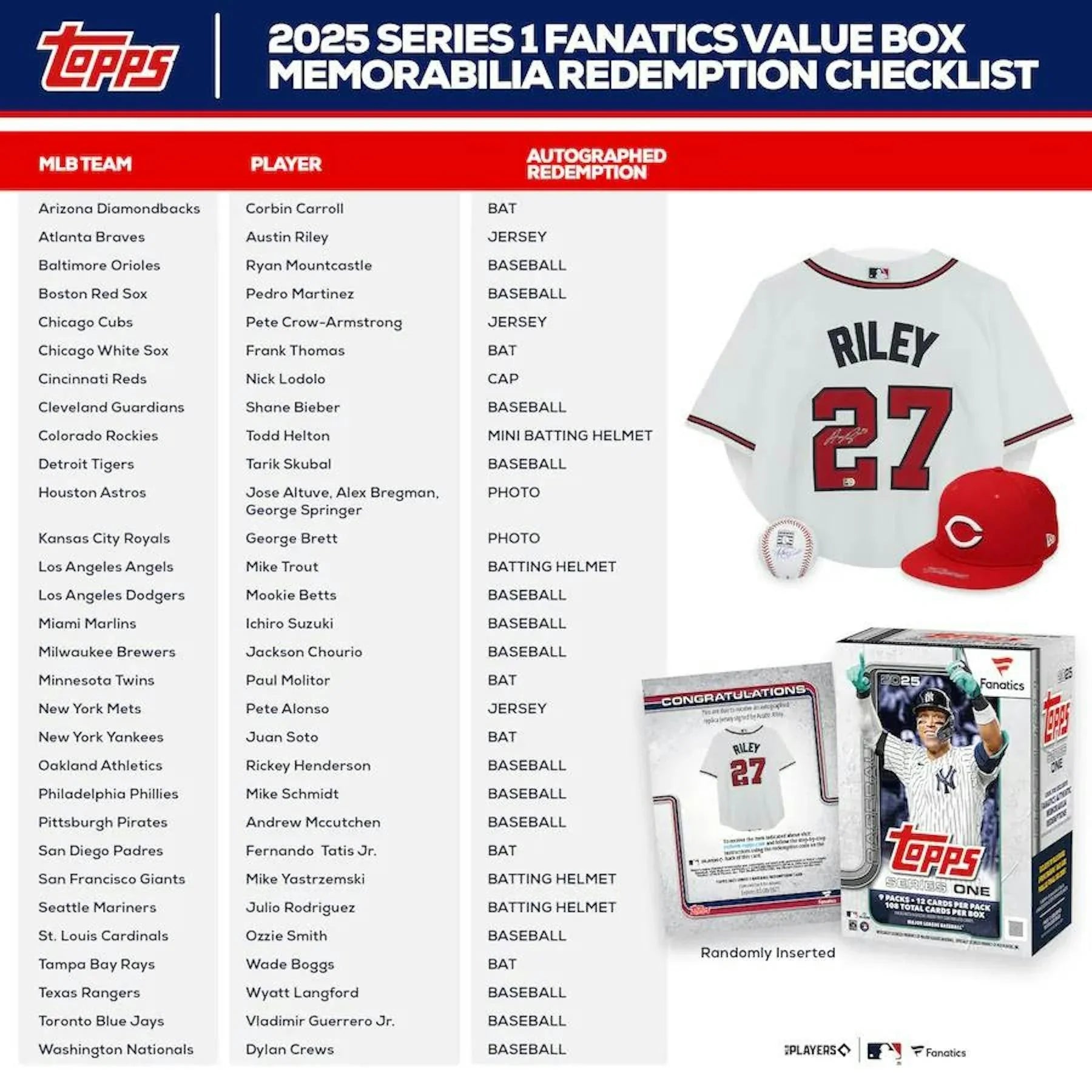 2025 Topps Series 1 Baseball Fanatics Blaster Box (Ships Sealed Only) - D1