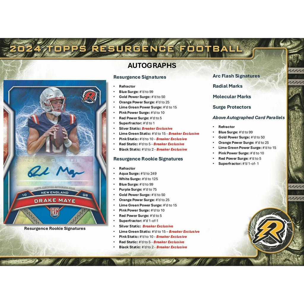 2024 Topps Resurgence Football Hobby Box (Ships Sealed Only) - D