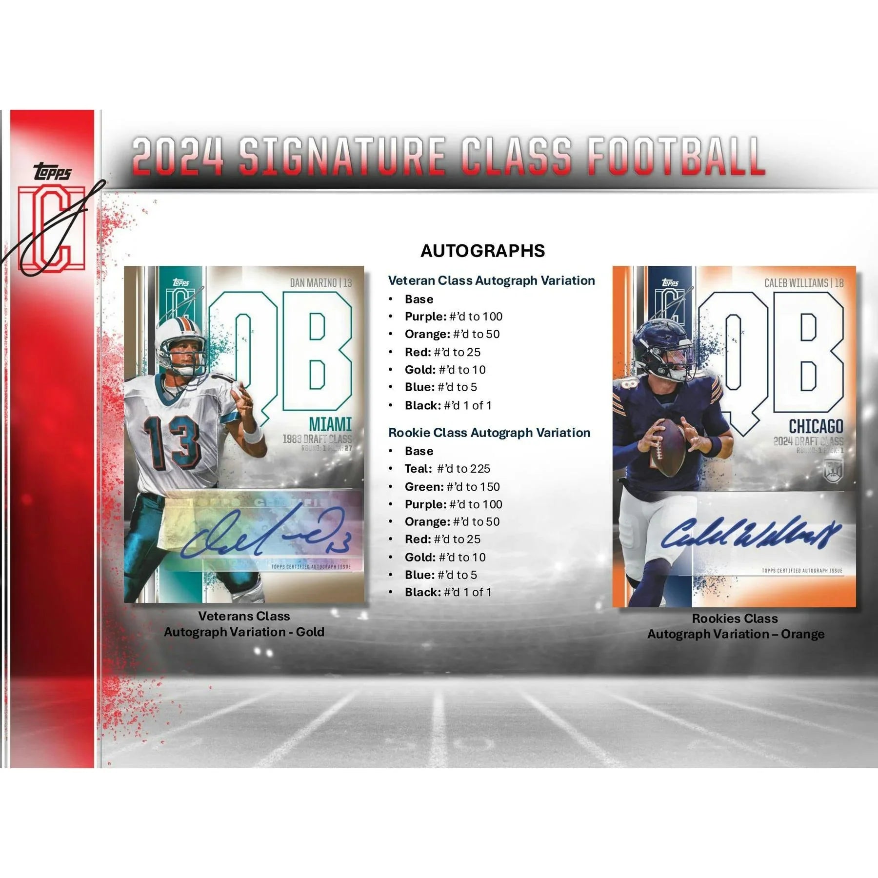 2024 Topps Signature Class Football Mega 20 Box Case (Ships Sealed Only)