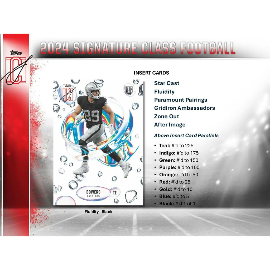 2024 Topps Signature Class Football Mega 20 Box Case (Ships Sealed Only)