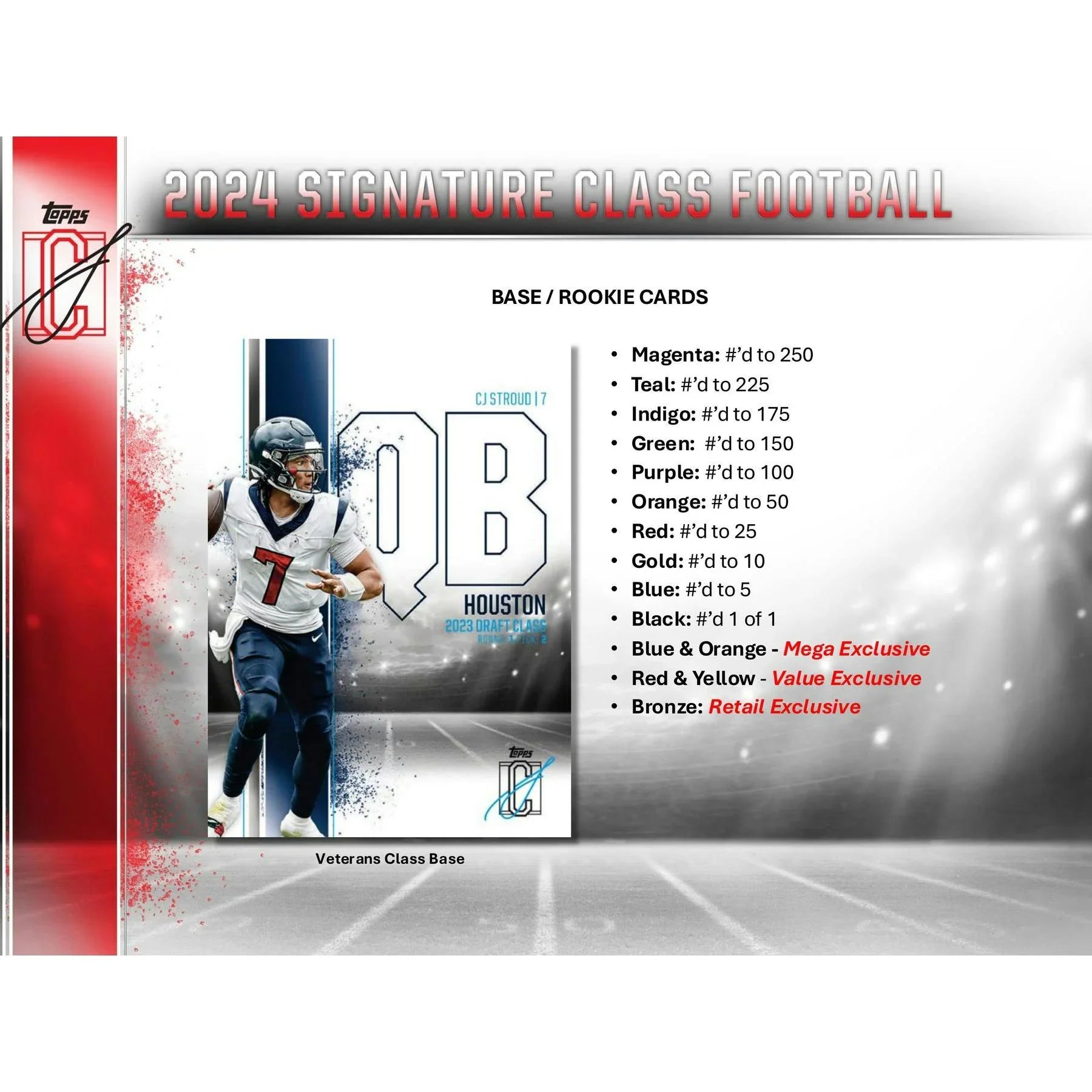 2024 Topps Signature Class Football Mega Box (Ships Sealed Only)