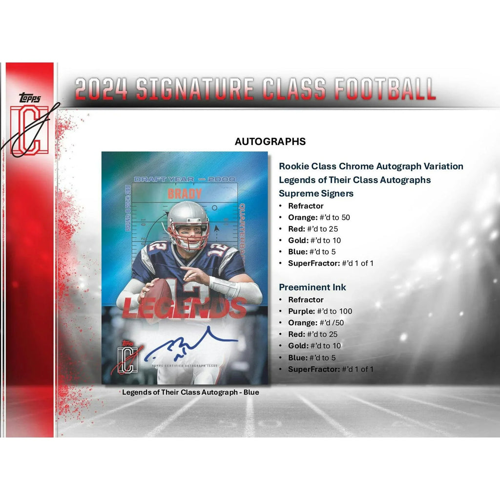 2024 Topps Signature Class Football Mega Box (Ships Sealed Only)
