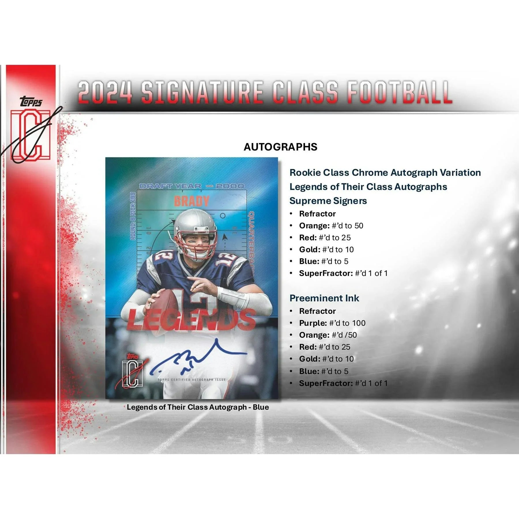 2024 Topps Signature Class Football Mega Box (Ships Sealed Only)
