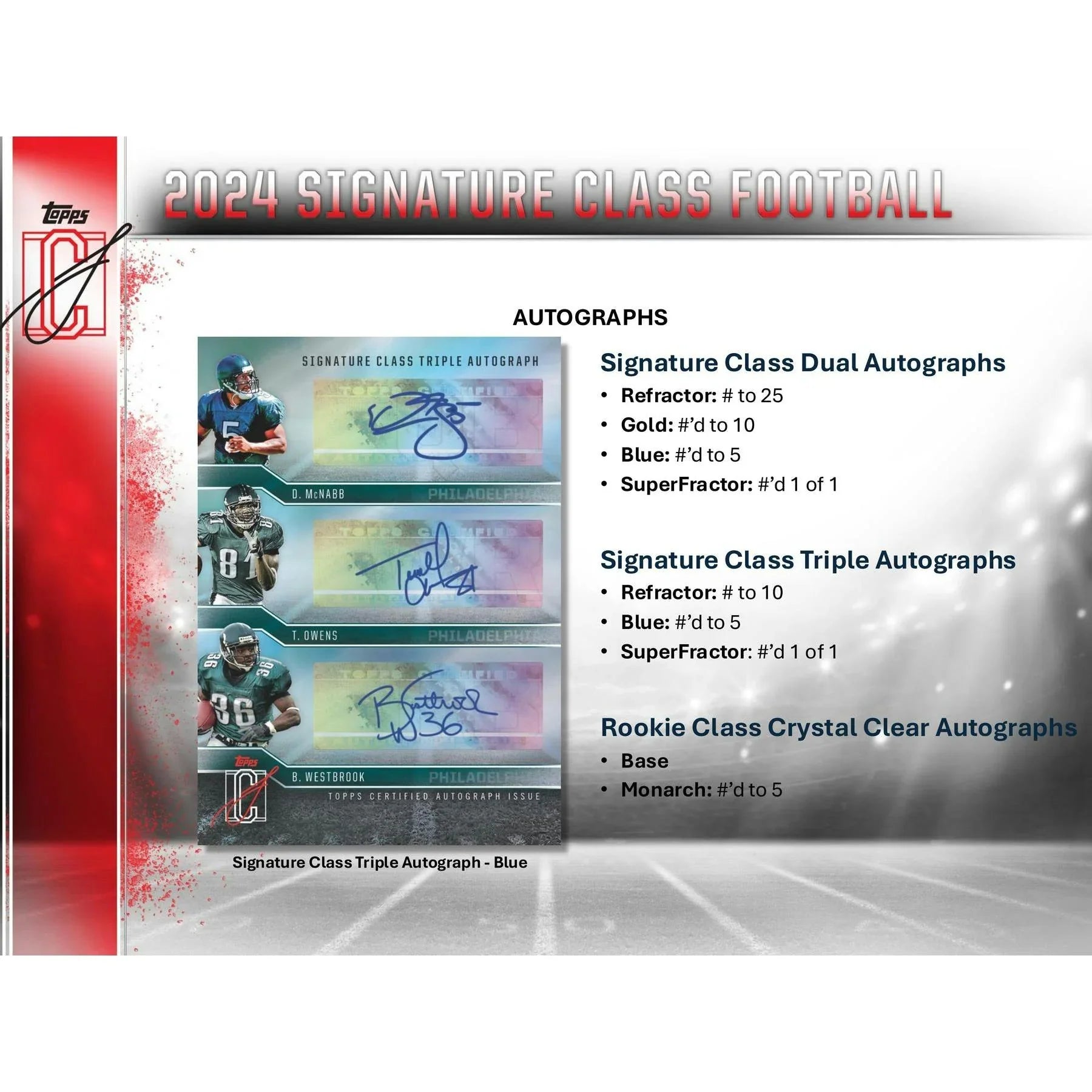 2024 Topps Signature Class Football Mega Box (Ships Sealed Only)