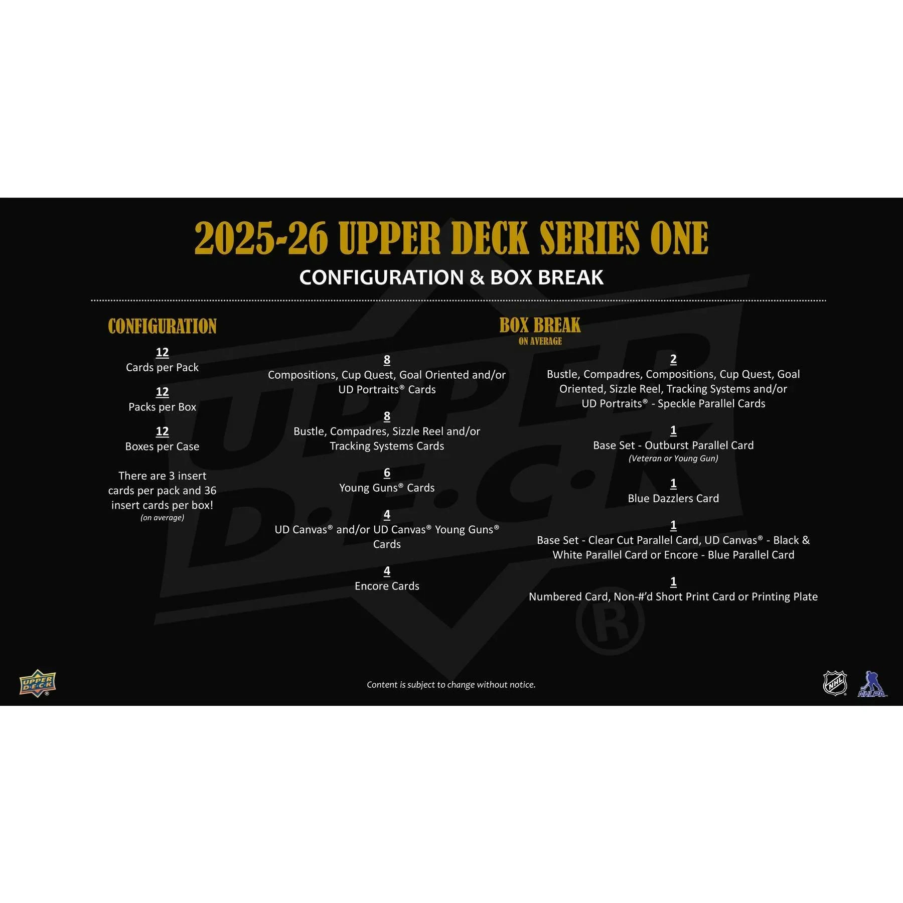 2025 26 Upper Deck Series 1 Hockey Hobby 12 Box Case (Ships Sealed Only) - D2