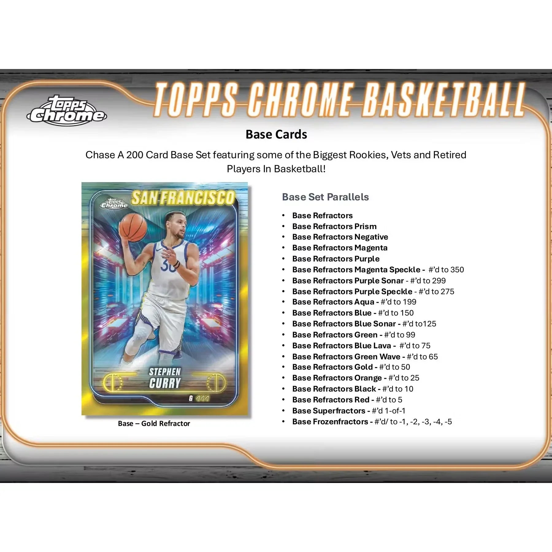 2024-25 Topps Chrome Basketball Hobby Box (Ships Sealed Only) - D