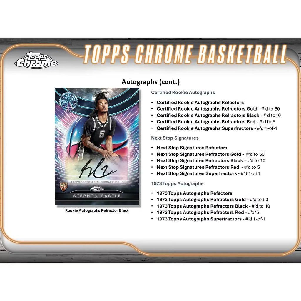 2024-25 Topps Chrome Basketball Hobby Box (Ships Sealed Only) - D
