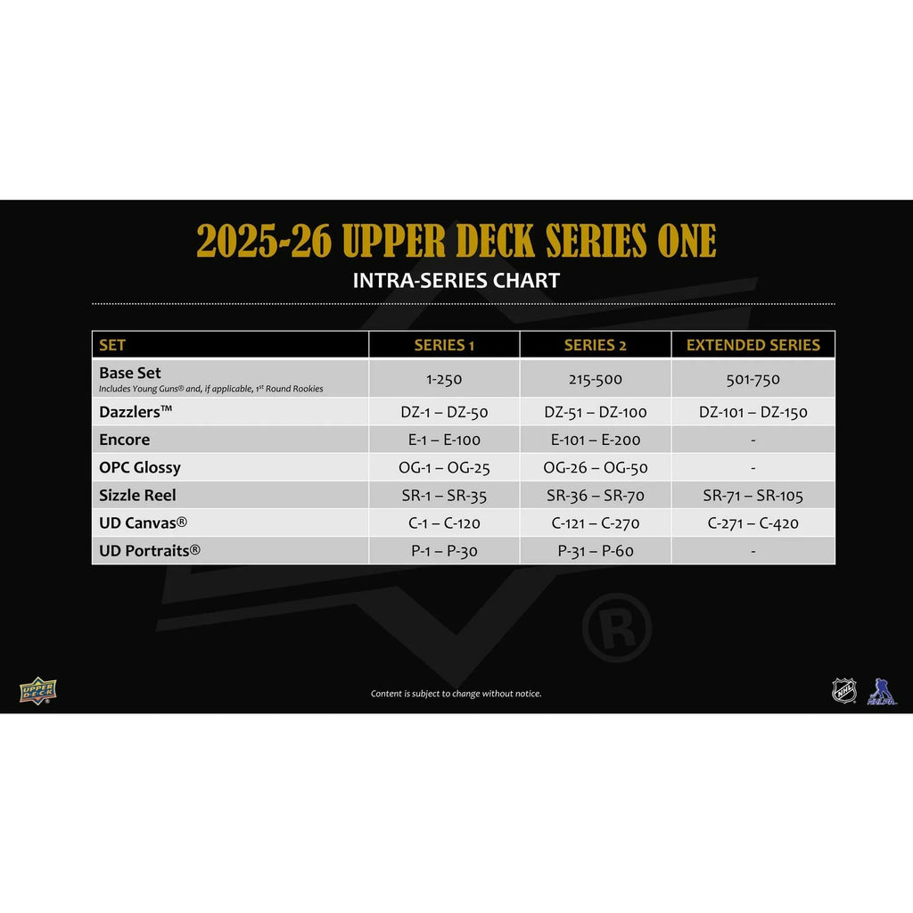 2025 26 Upper Deck Series 1 Hockey Tin Box Case 12 Ct (Ships Sealed Only) - D1