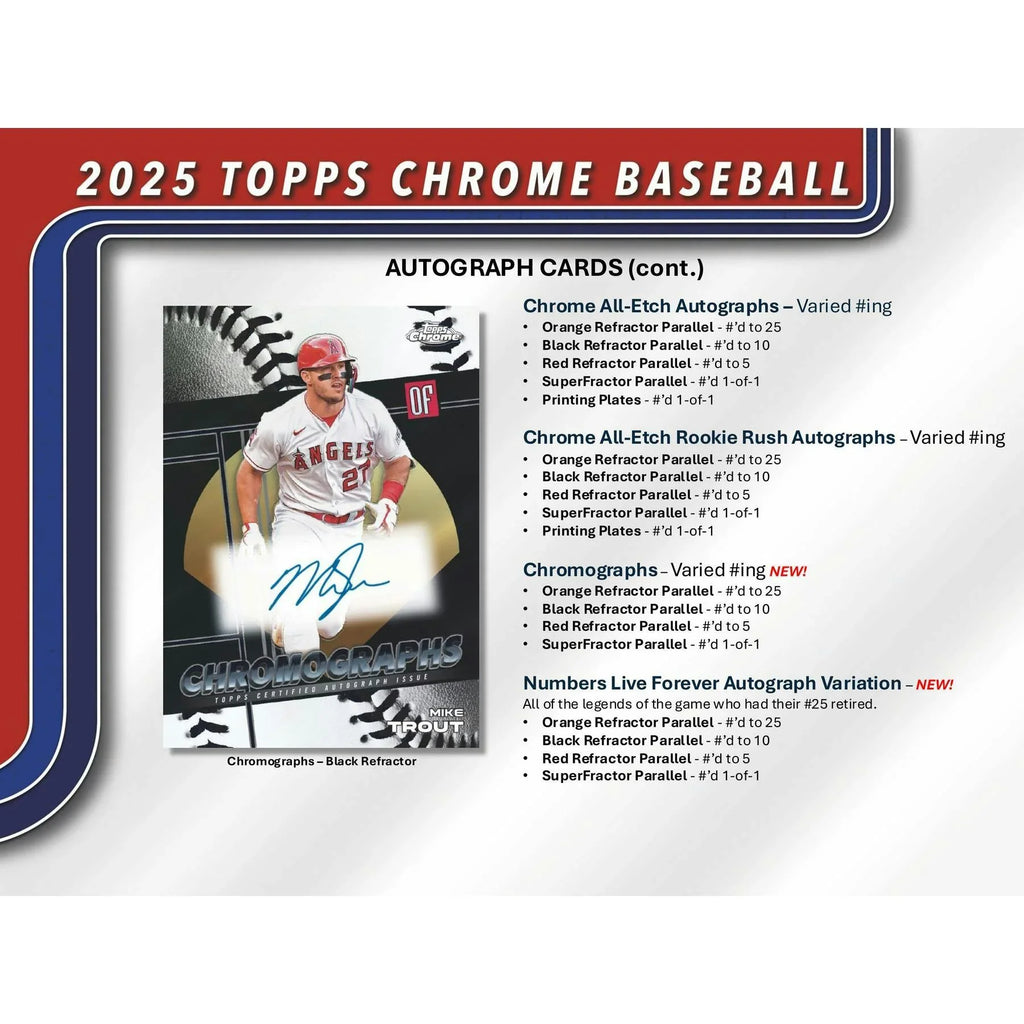 2025 Topps Chrome Baseball Mega Box (Ships Sealed Only)