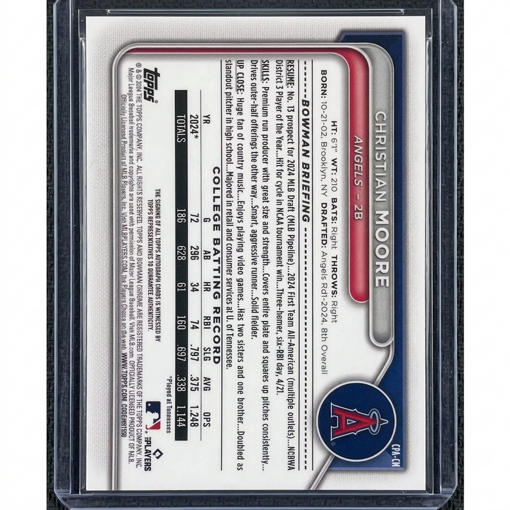 Christian Moore Signed 2024 Bowman Chrome Card | Blue Wave Auto/150