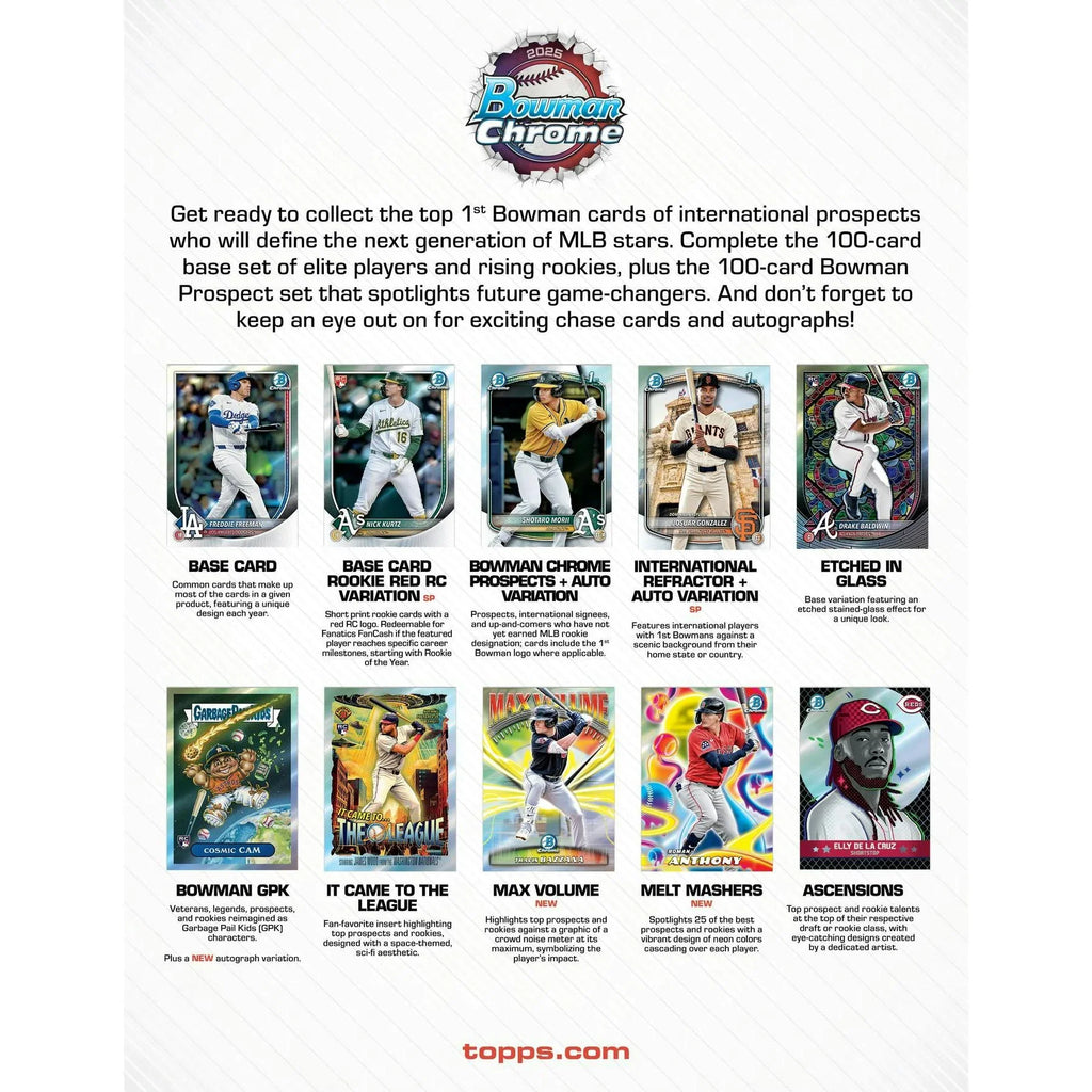 2025 Bowman Chrome Baseball Delight Box (Ships Sealed Only)