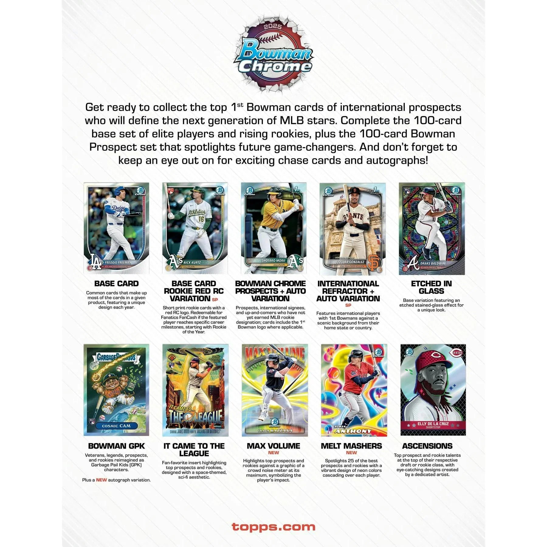 2025 Bowman Chrome Baseball Delight Box (Ships Sealed Only)