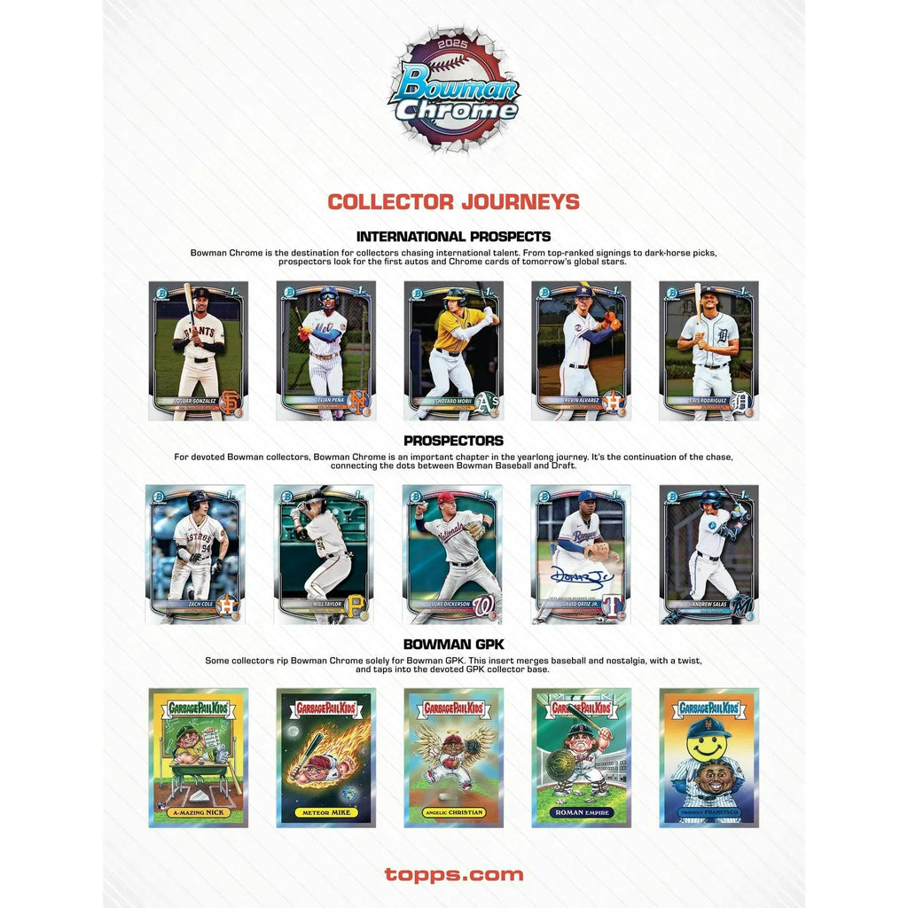 2025 Bowman Chrome Baseball Delight Box (Ships Sealed Only)