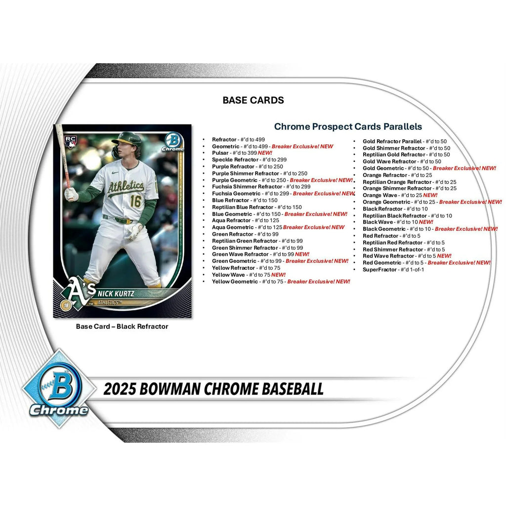 2025 Bowman Chrome Baseball Delight Box (Ships Sealed Only)