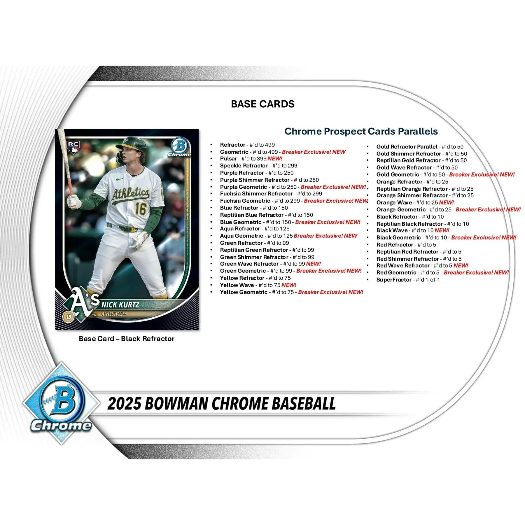 2025 Bowman Chrome Baseball Delight Box (Ships Sealed Only)
