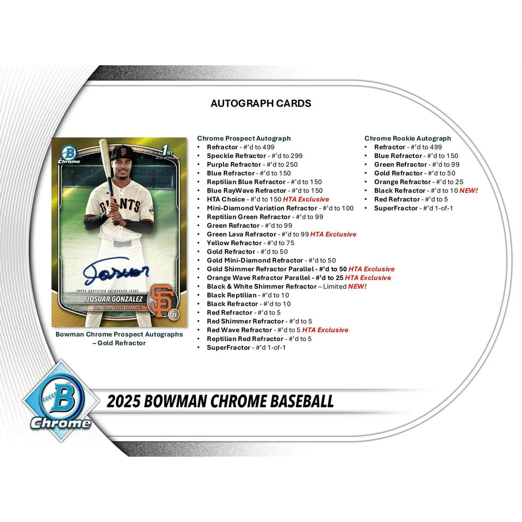 2025 Bowman Chrome Baseball Delight Box (Ships Sealed Only)