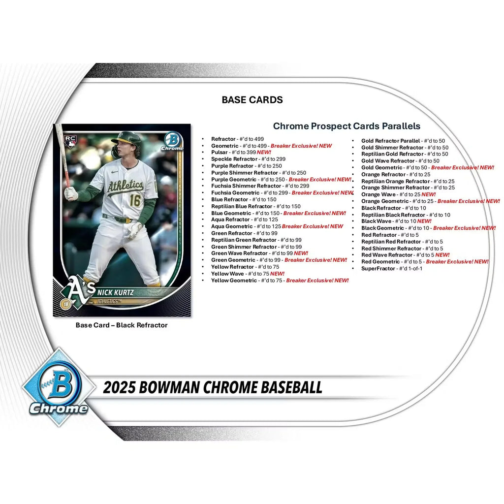 2025 Bowman Chrome Baseball Breaker Delight 6-Box Case (Ships Sealed Only)