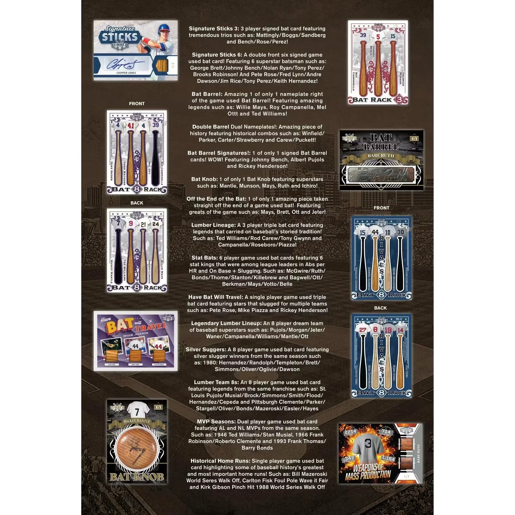 2022 Leaf Lumber Baseball Hobby 10 Box Case (Ships Sealed Only)