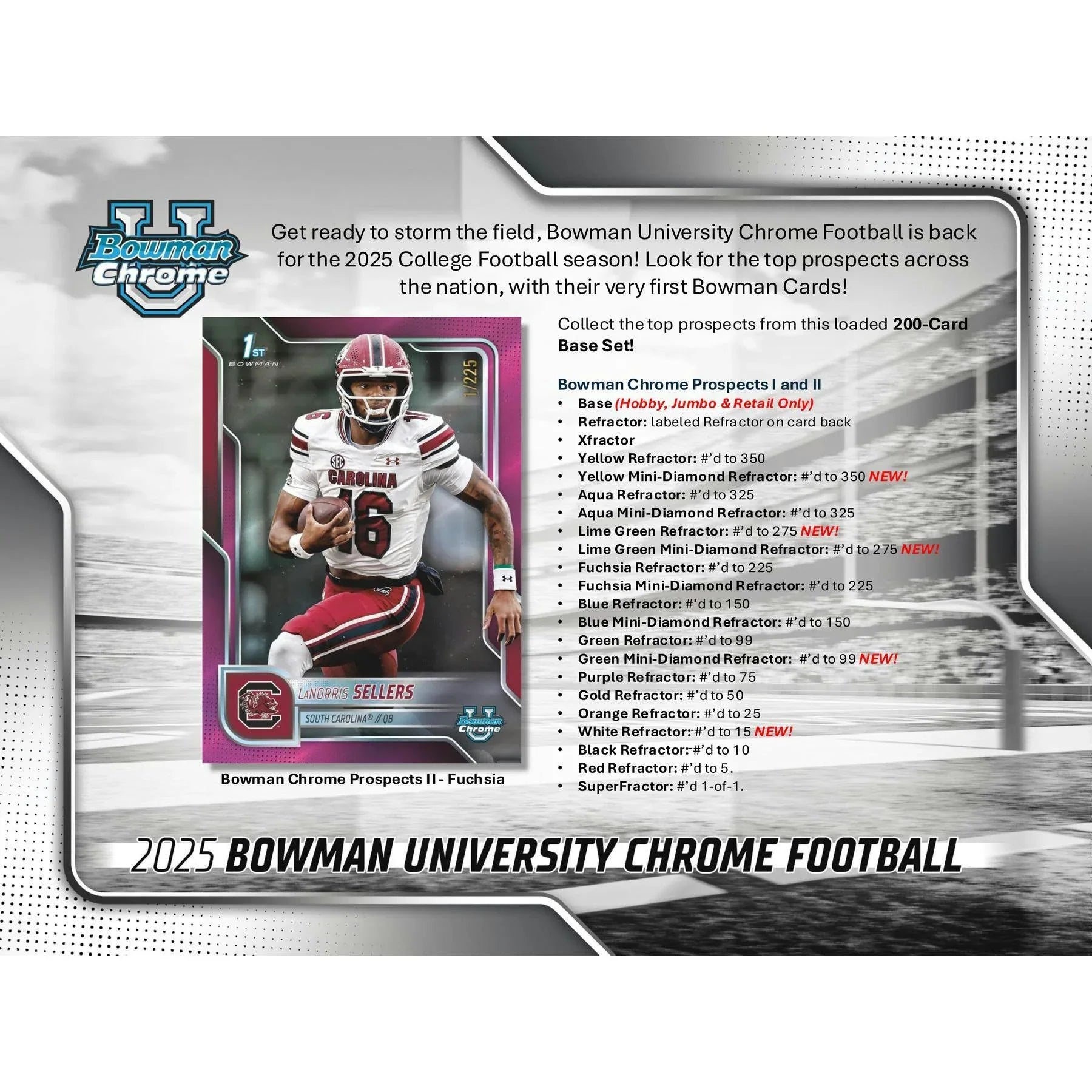 2025 Bowman University Chrome Football Mega 20 Box Case (Ships Sealed Only) - D2