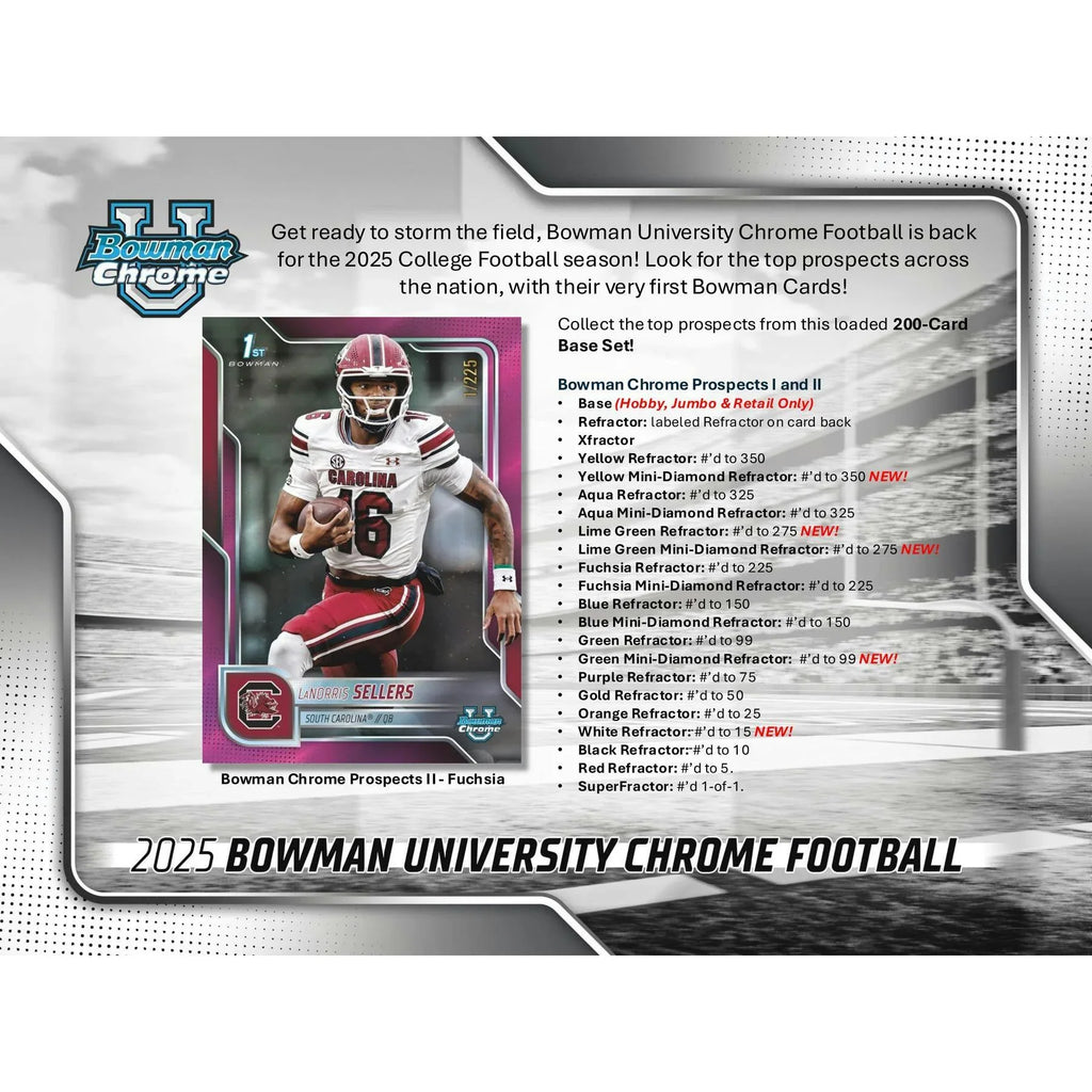 2025 Bowman University Chrome Football Blaster 40 Box Case (Ships Sealed Only)
