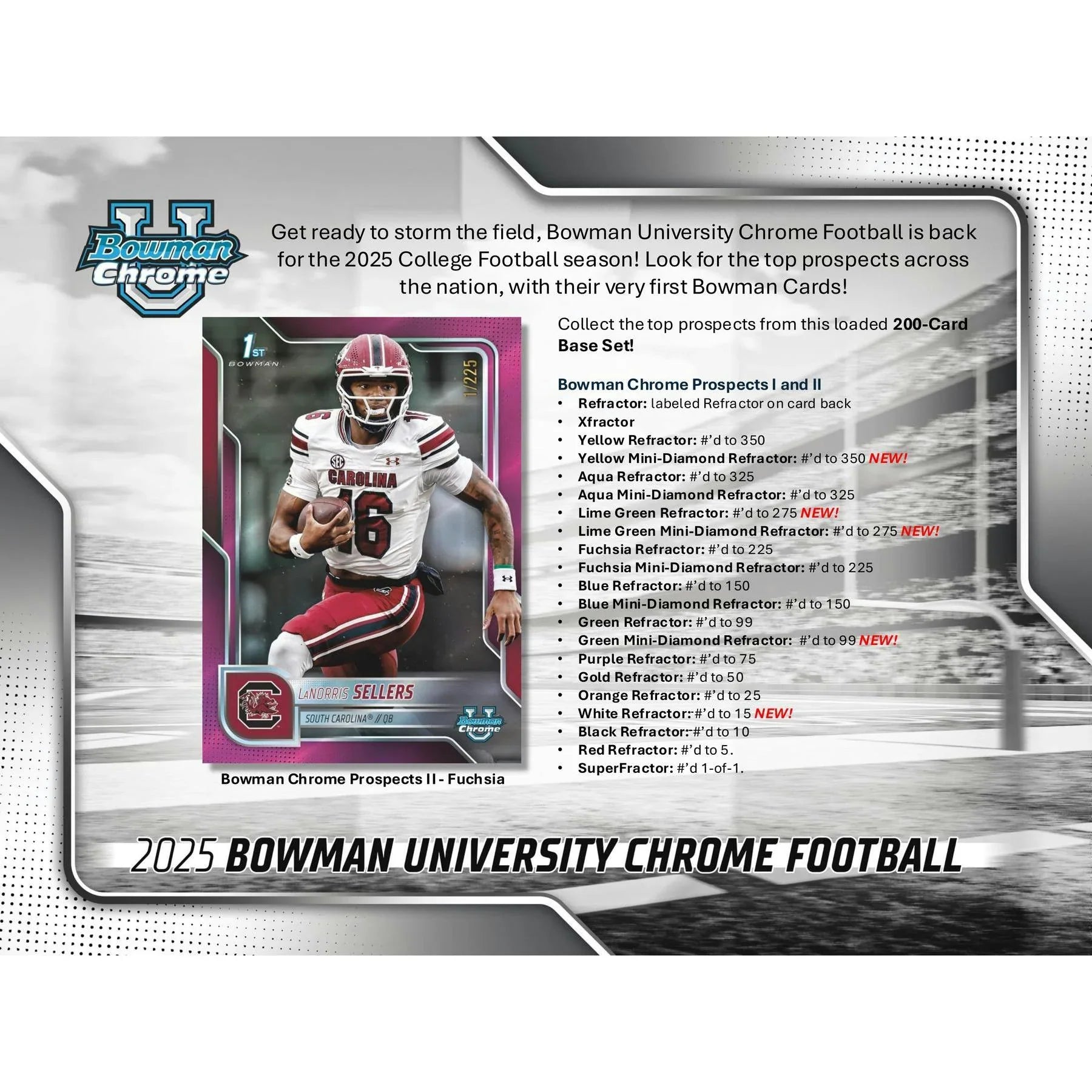 2025 Bowman University Chrome Football Delight Box (Ships Sealed Only)