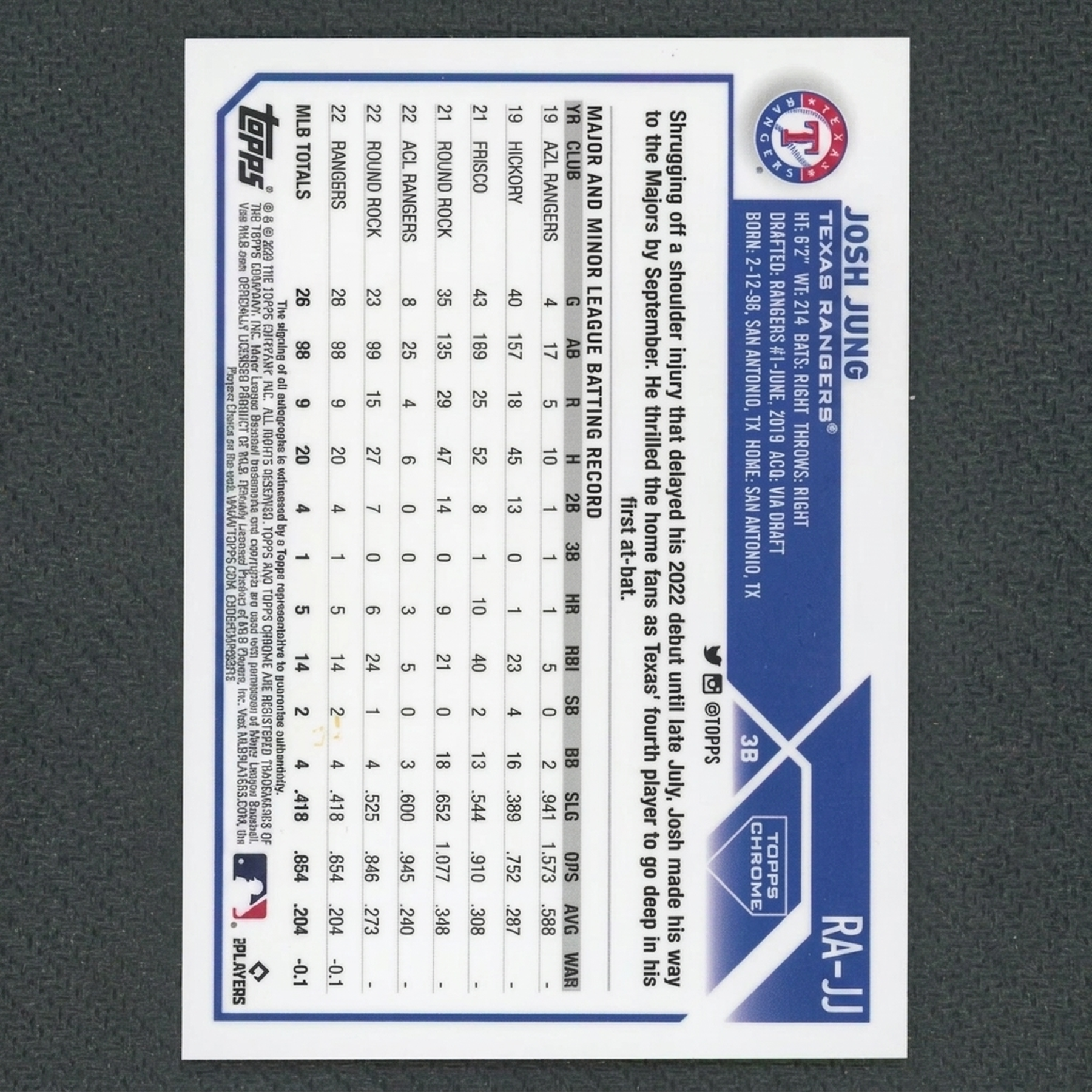 Josh Jung 2023 Topps Chrome Gold Rookie Auto |/50